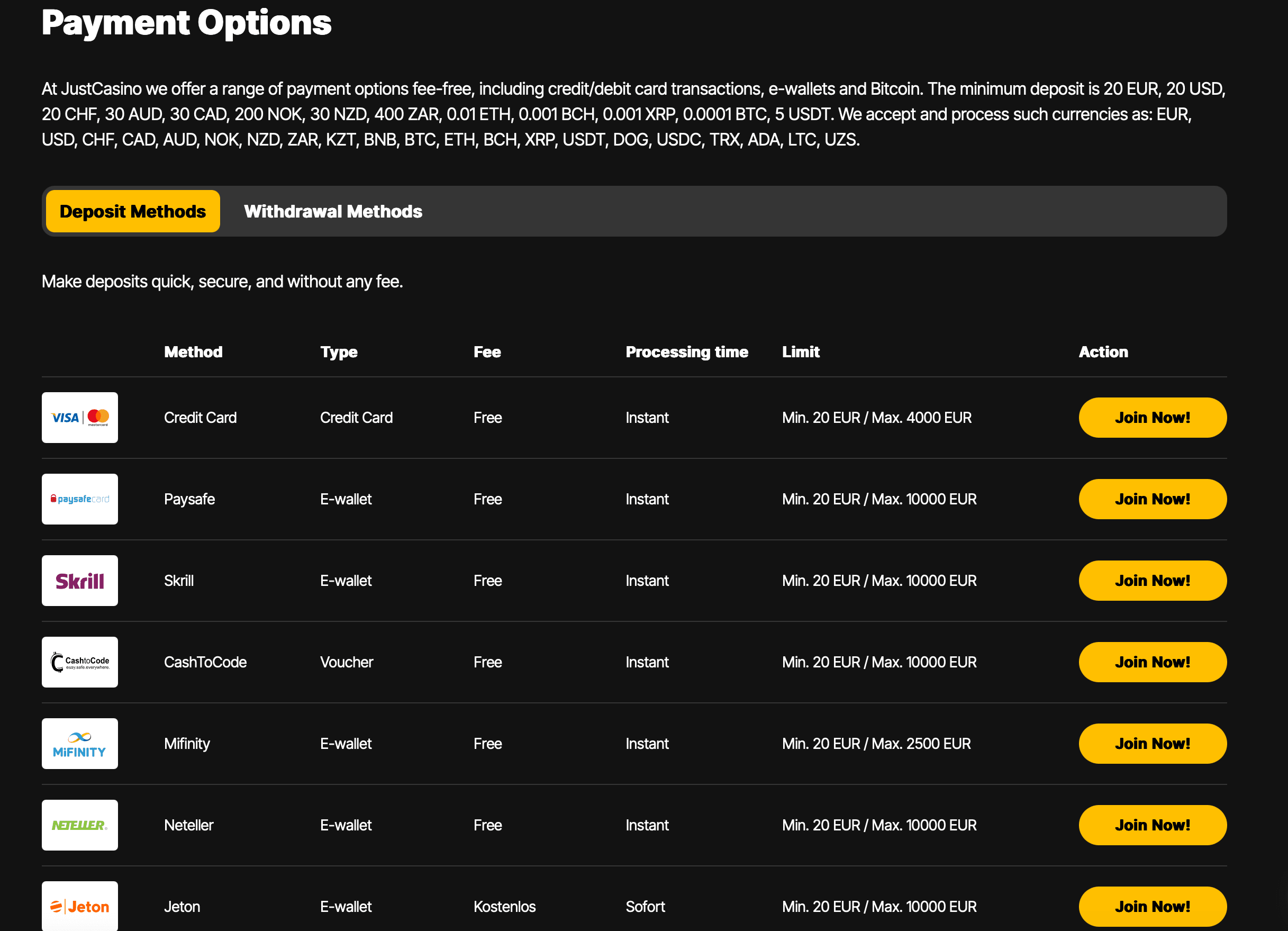 just casino payment methods