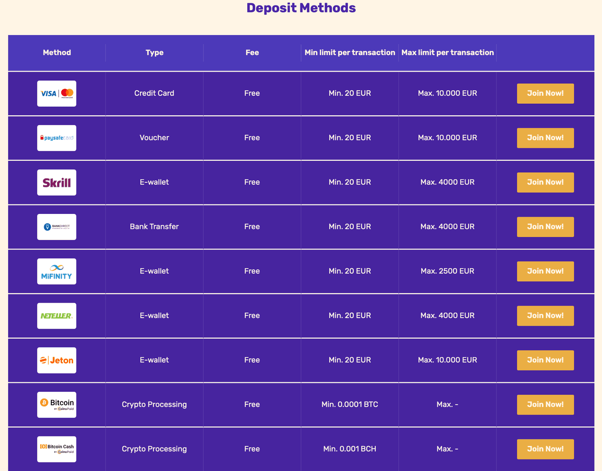 let-s lucky payment methods