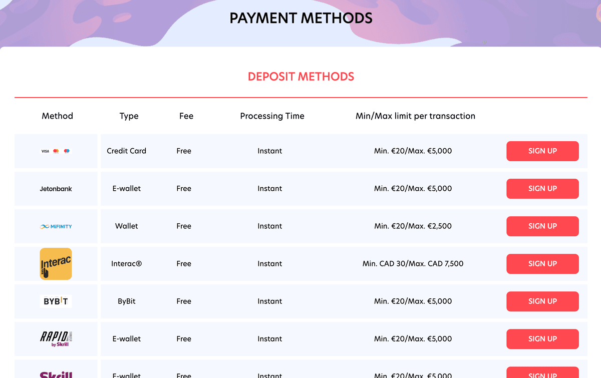 evospin casino payments