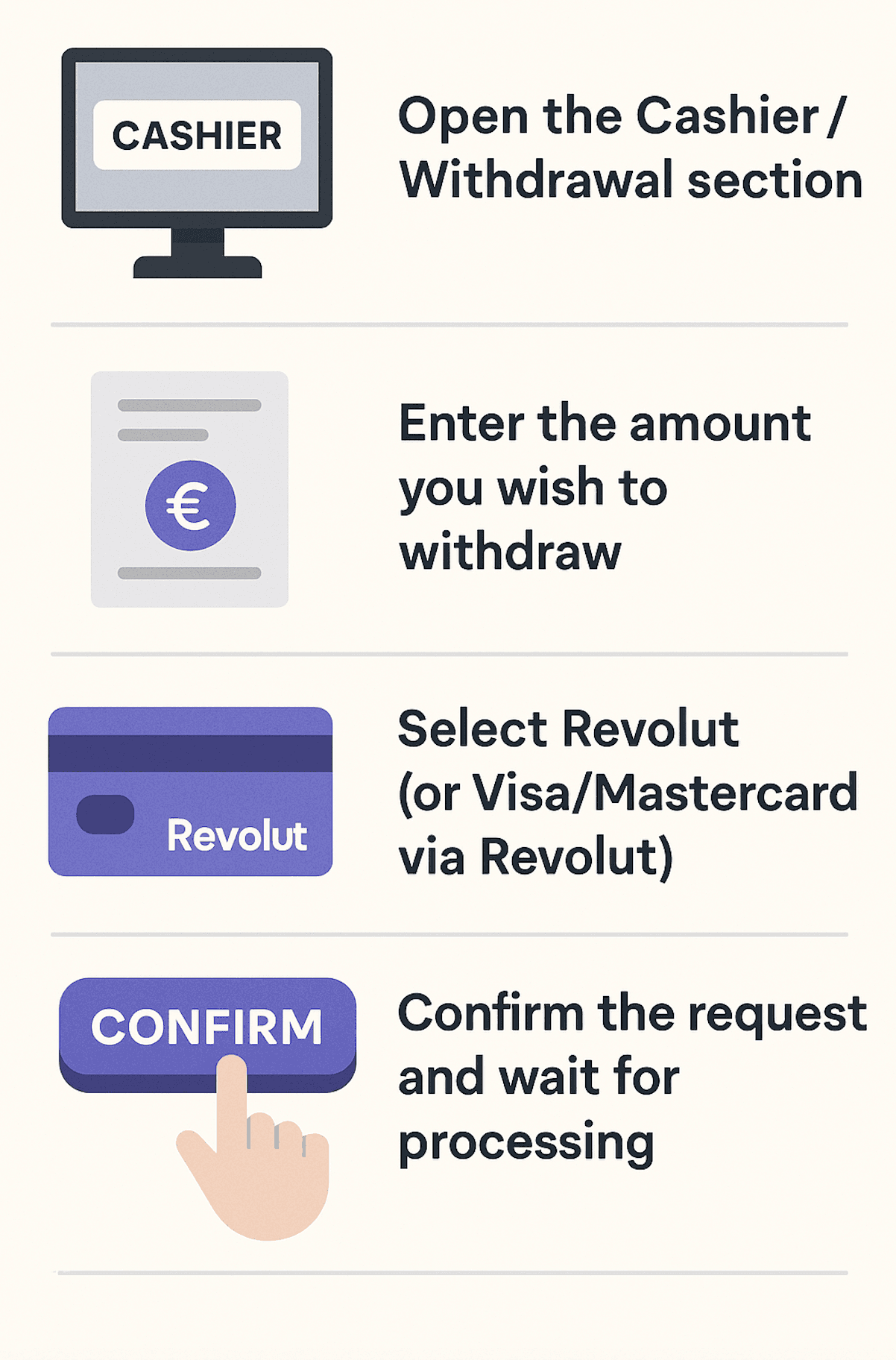 Withdraw Funds with Revolut