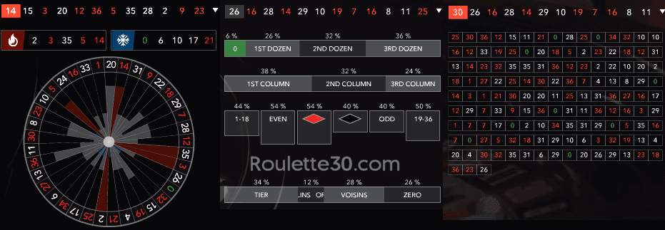 evolution-live-roulette-immersive