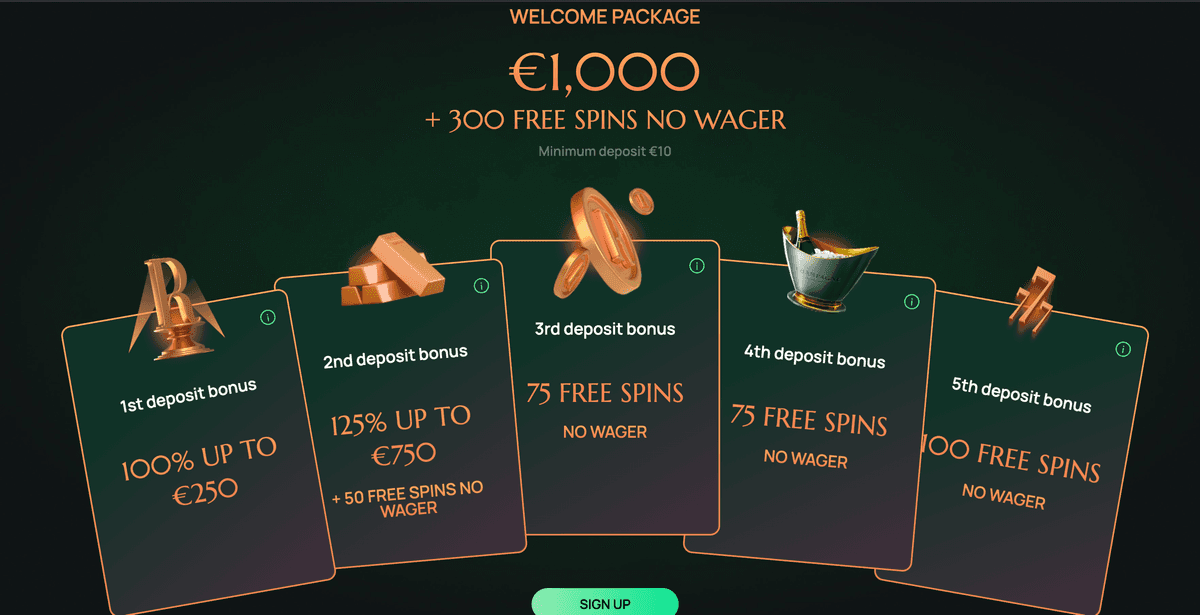 ritzo casino bonuses