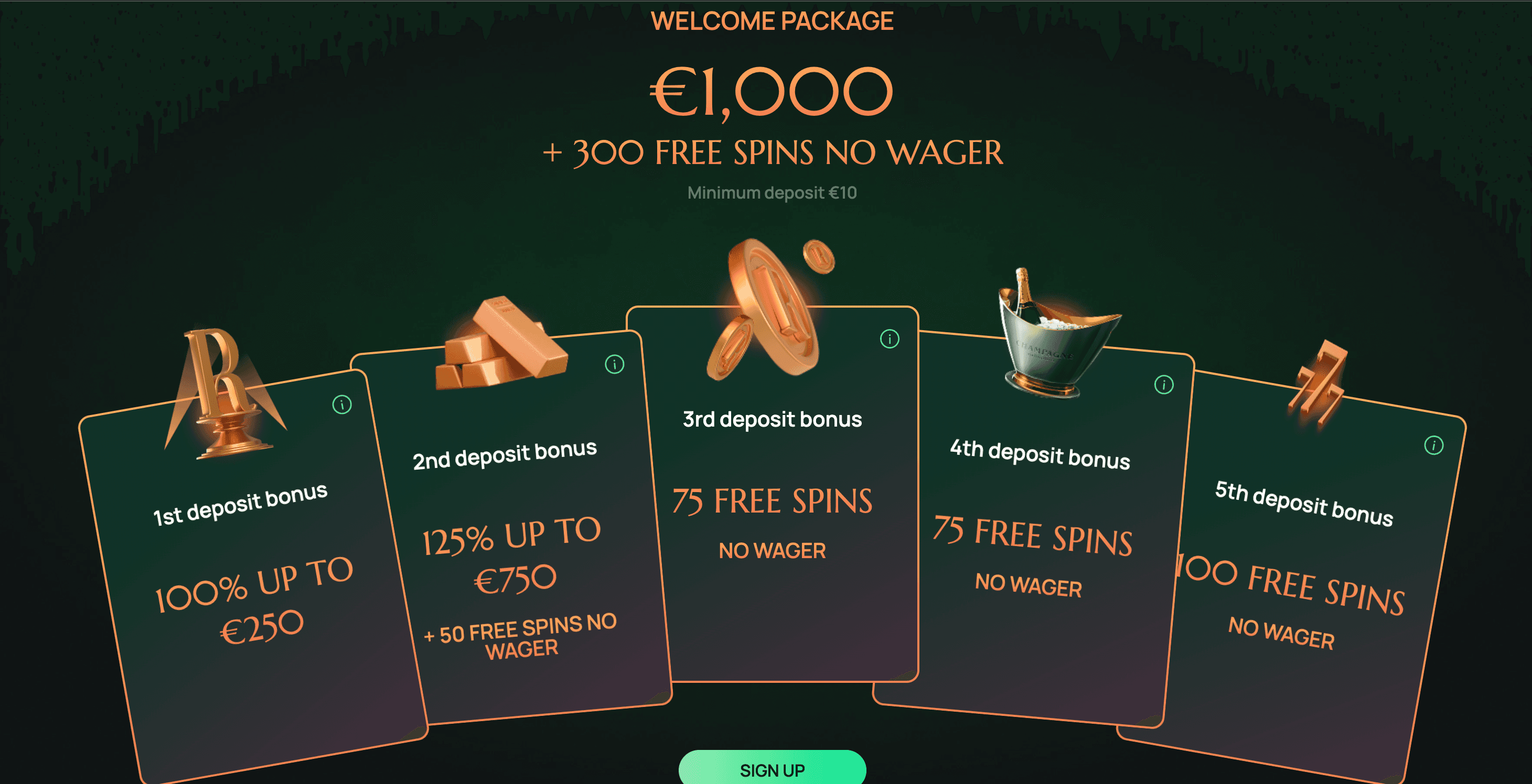 ritzo casino bonuses