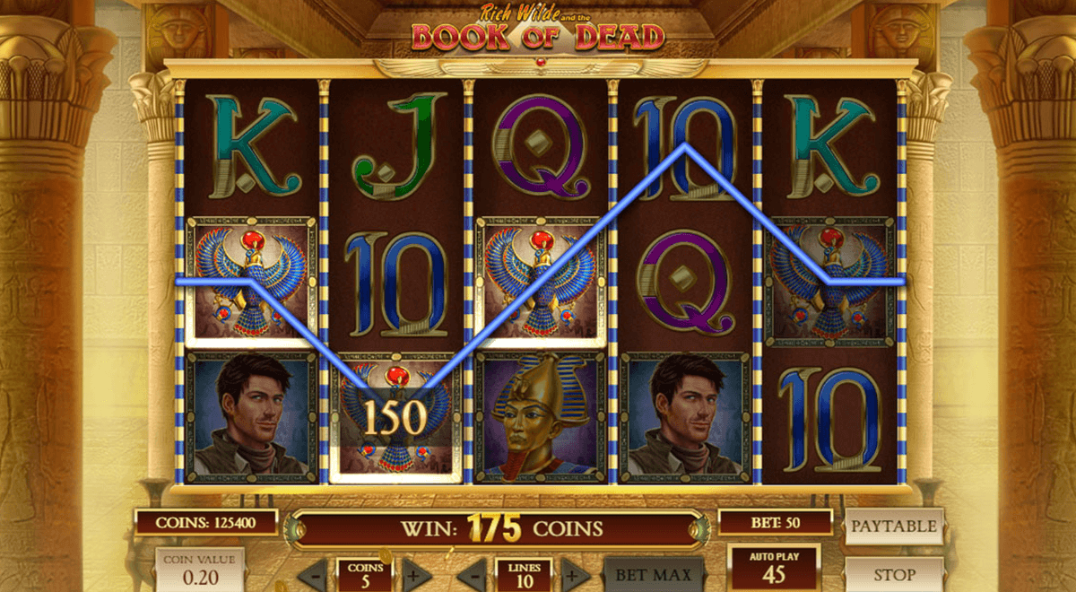 book-of-dead-slot-symbols-and-features