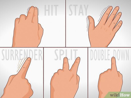 Blackjack hand signals guide for hit, stand, double, split and surrender
