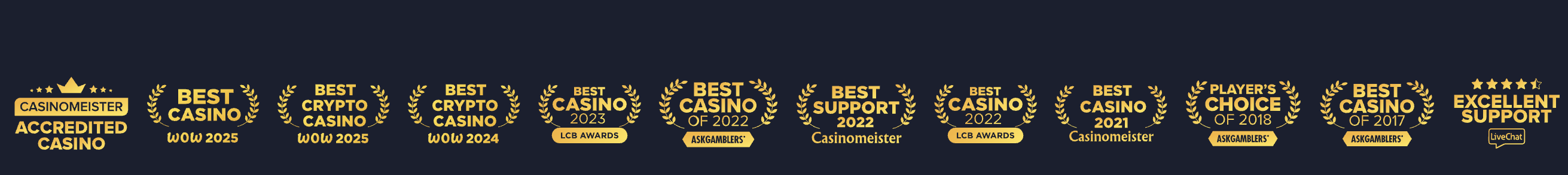 BitStarz on-site awards strip