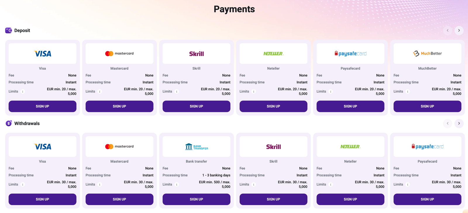crownslots casino payments
