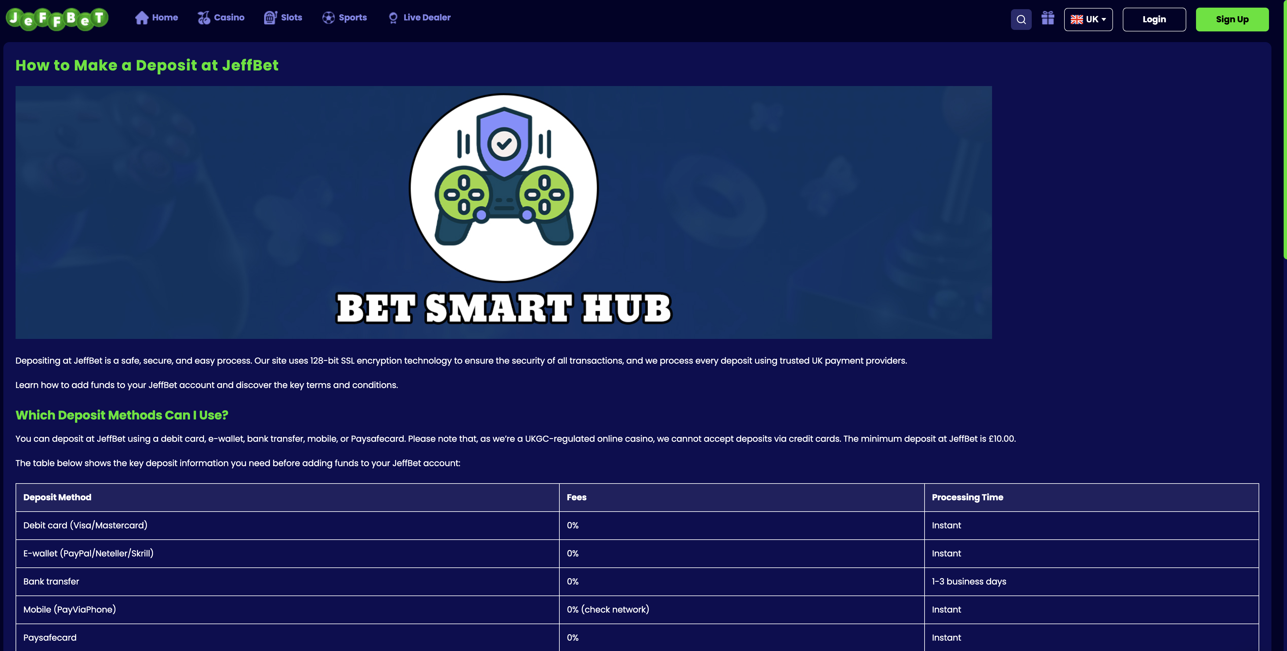 JeffBet Bet Smart Hub responsible gambling tools