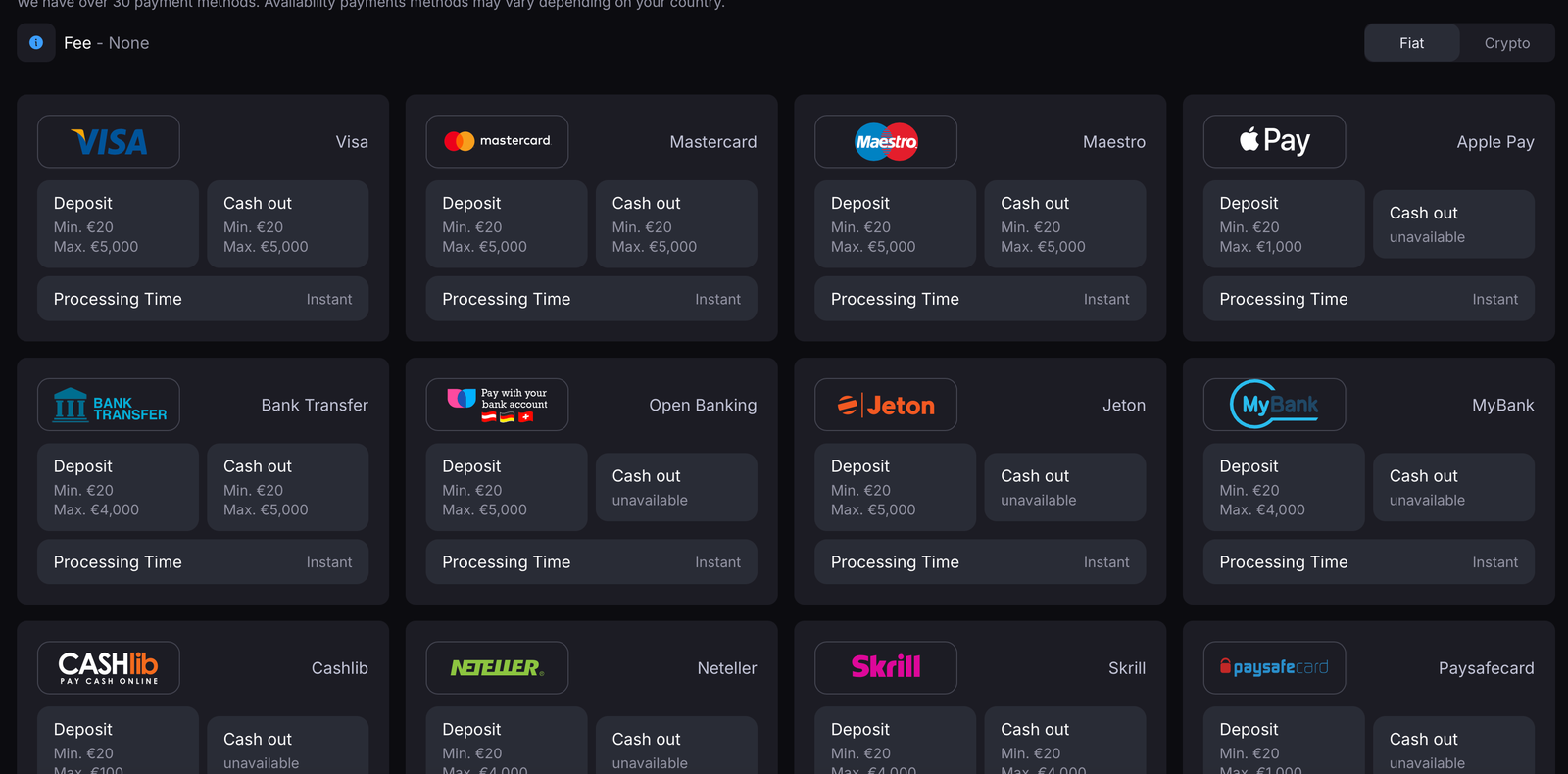 skycrown casino payments