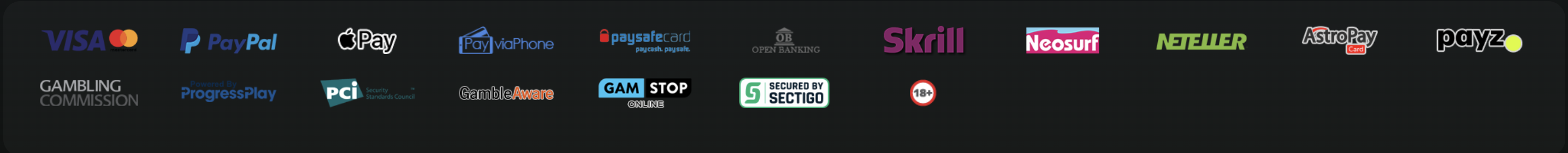 SpinzWin Casino deposit methods