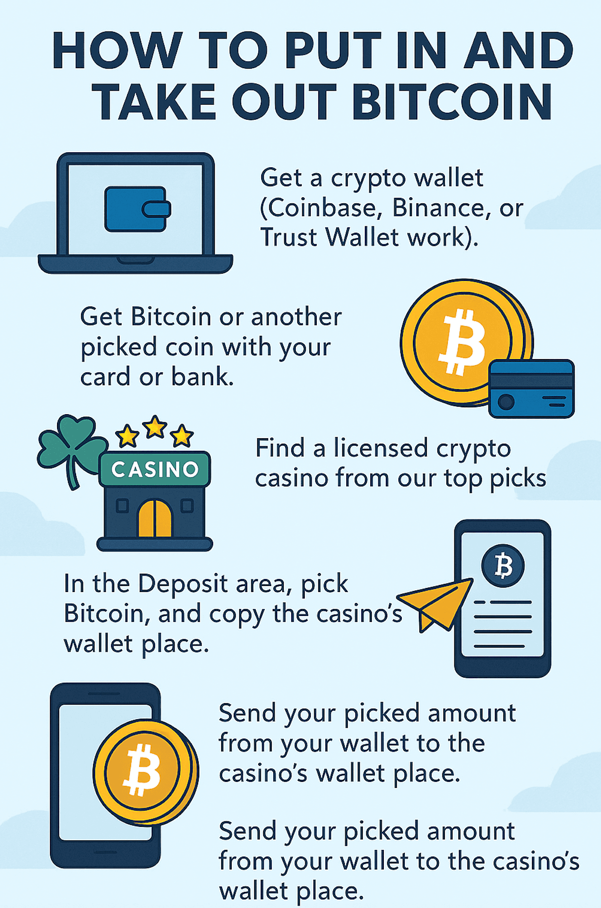 crypto online casinos