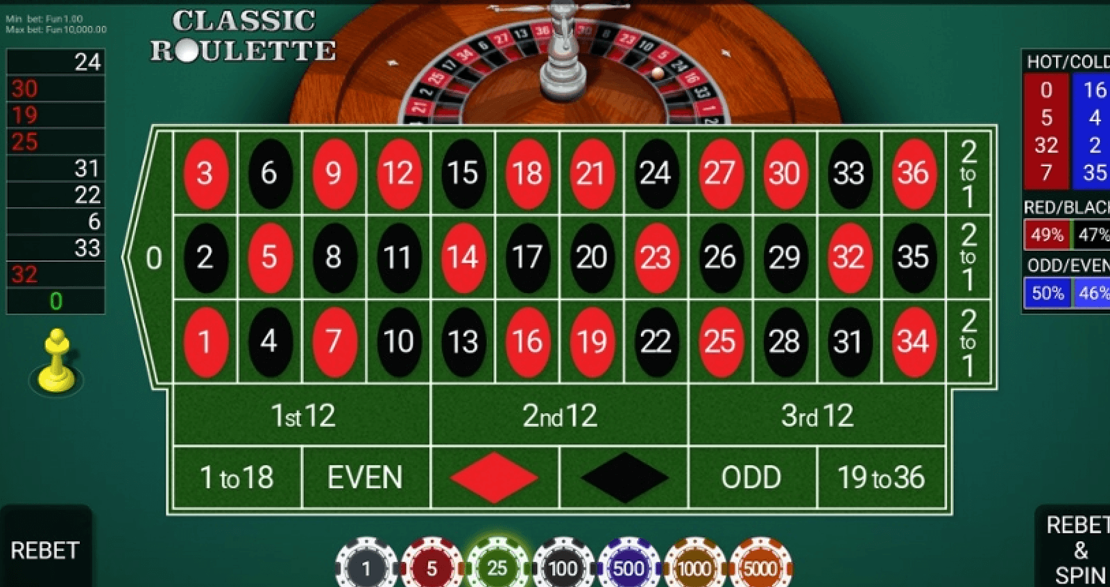 roulette online casino real money