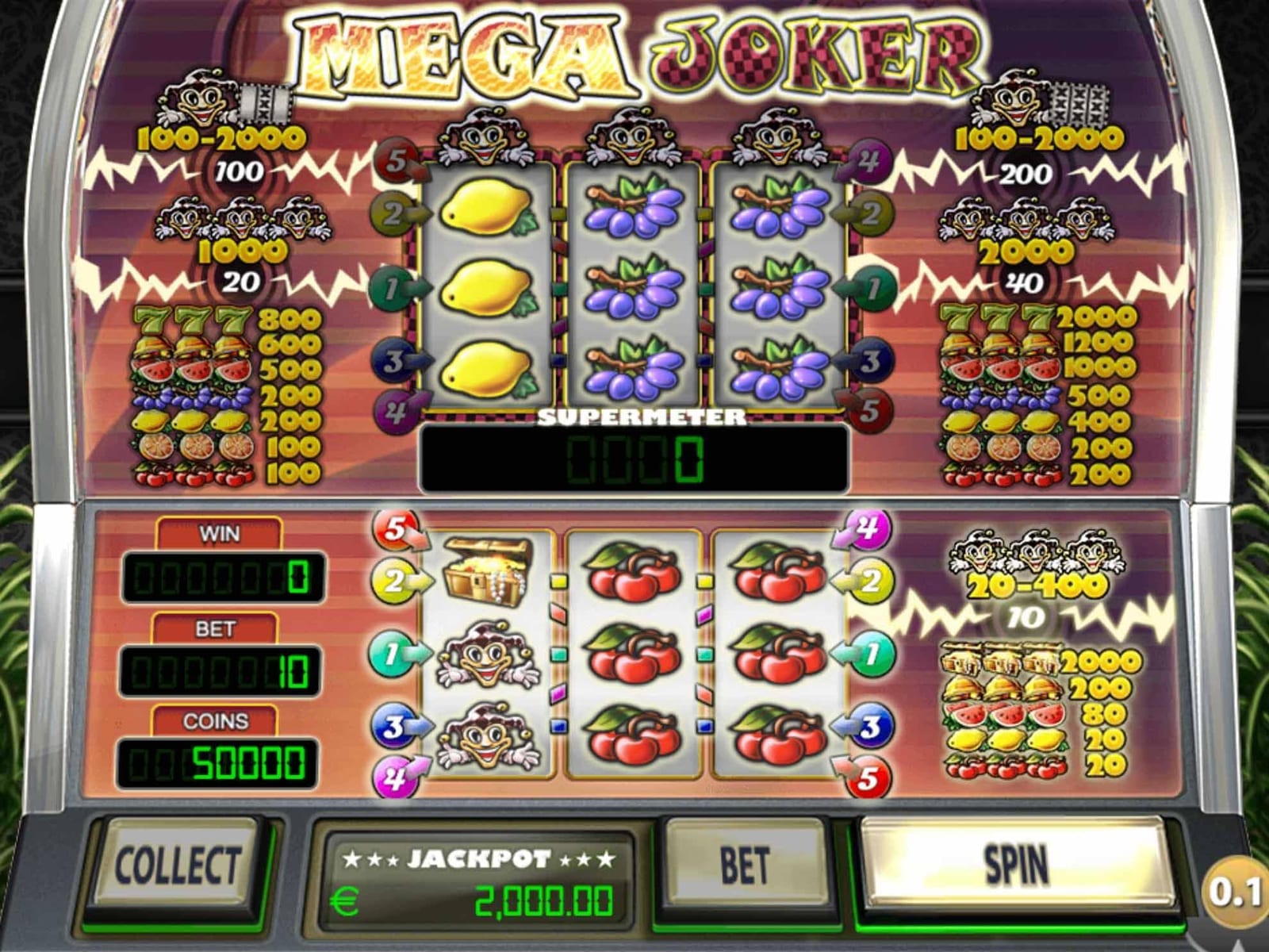 Mega Joker