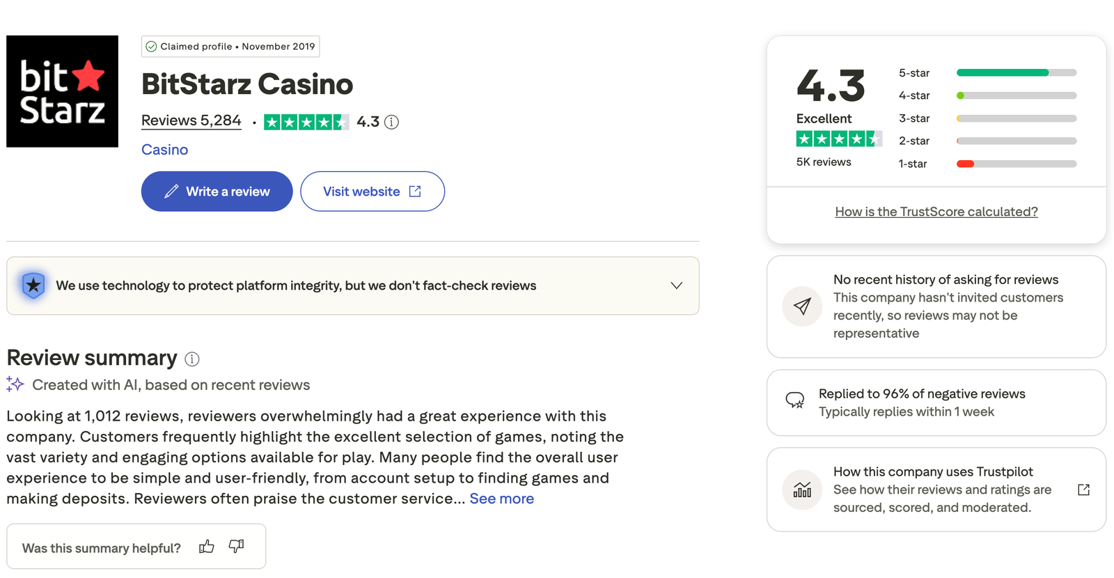 Bitstarz trustpilot